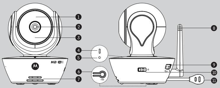 MOTOROLA MBP85 - Présentation de votreamera - 1
