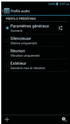 THOMSON TLINK455 - Changer le volume ou le type de sonnerie de votre téléphone - 2