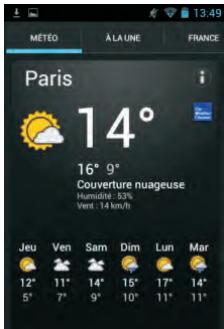 THOMSON TLINK455 - Utilisation des Widgets - 2