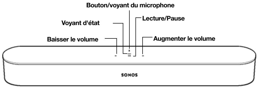 SONOS BEAM NOIR - Explorer l'unité Beam - 1