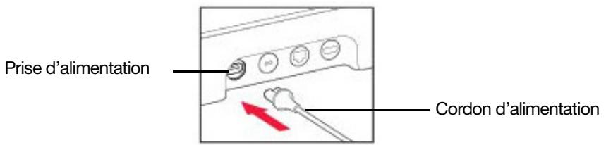 SONOS BEAM NOIR - Connector le cordon d'alimentation - 1