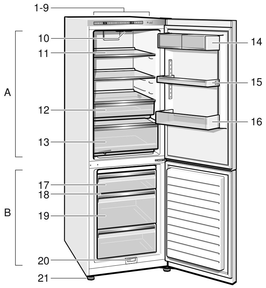 SIEMENS KG49EVI4A - Commande de réparation et conseils en cas de dérangements - 1