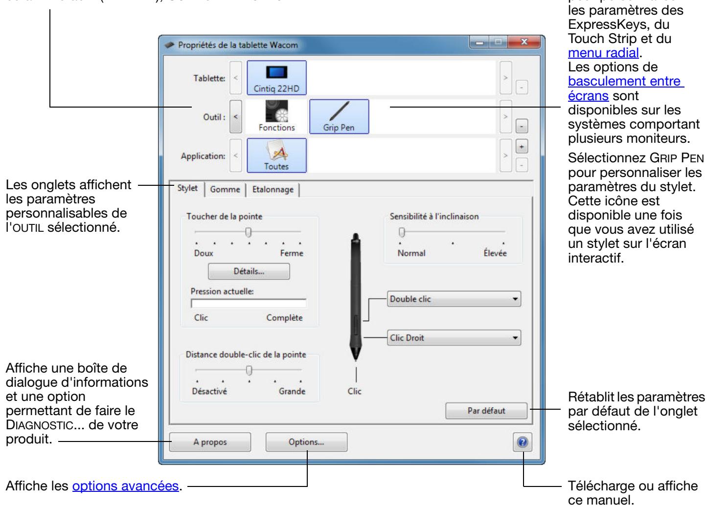 WACOM CiNTiO 22 HD - Gérer vos paramètres du panneau de configuration - 2
