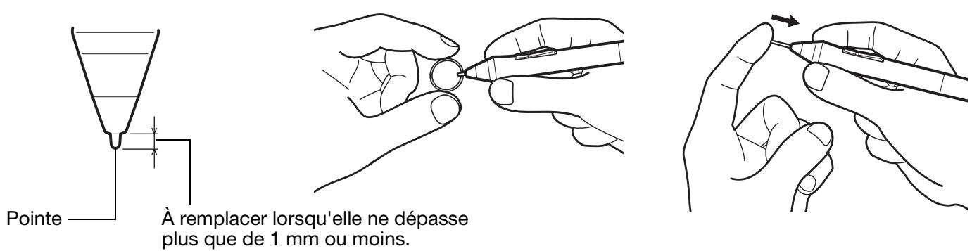 WACOM CiNTiO 22 HD - Remplacement de la POINTE du STYLET - 4