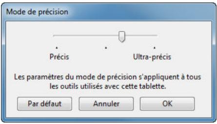 WACOM CiNTiO 22 HD - Fonctions des boutons - 8