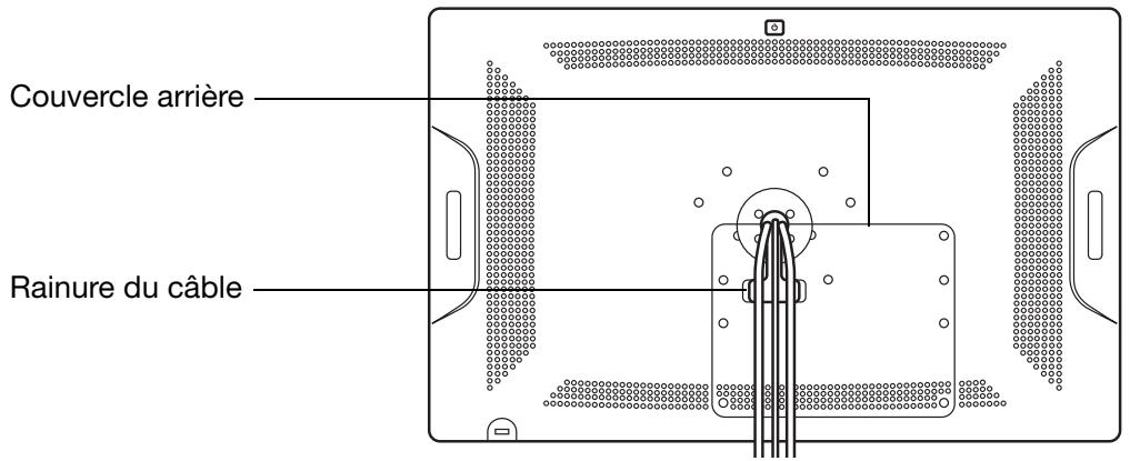 WACOM CiNTiO 22 HD - Utilisation d'un support ou d'un SOCLE différent - 1