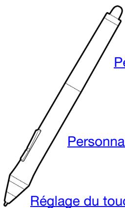 WACOM CiNTiO 22 HD - Personnalisation du STYLET - 1