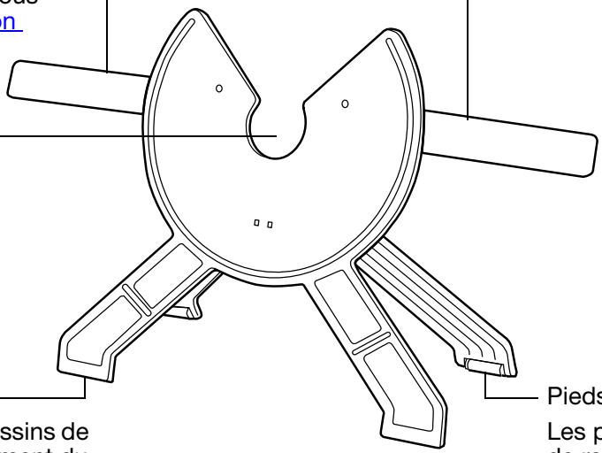 WACOM CiNTiO 22 HD - Fonctionnalités du SOCLE de l'écran - 1