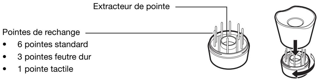 WACOM CiNTiO 22 HD - Remplacement de la POINTE du STYLET - 3