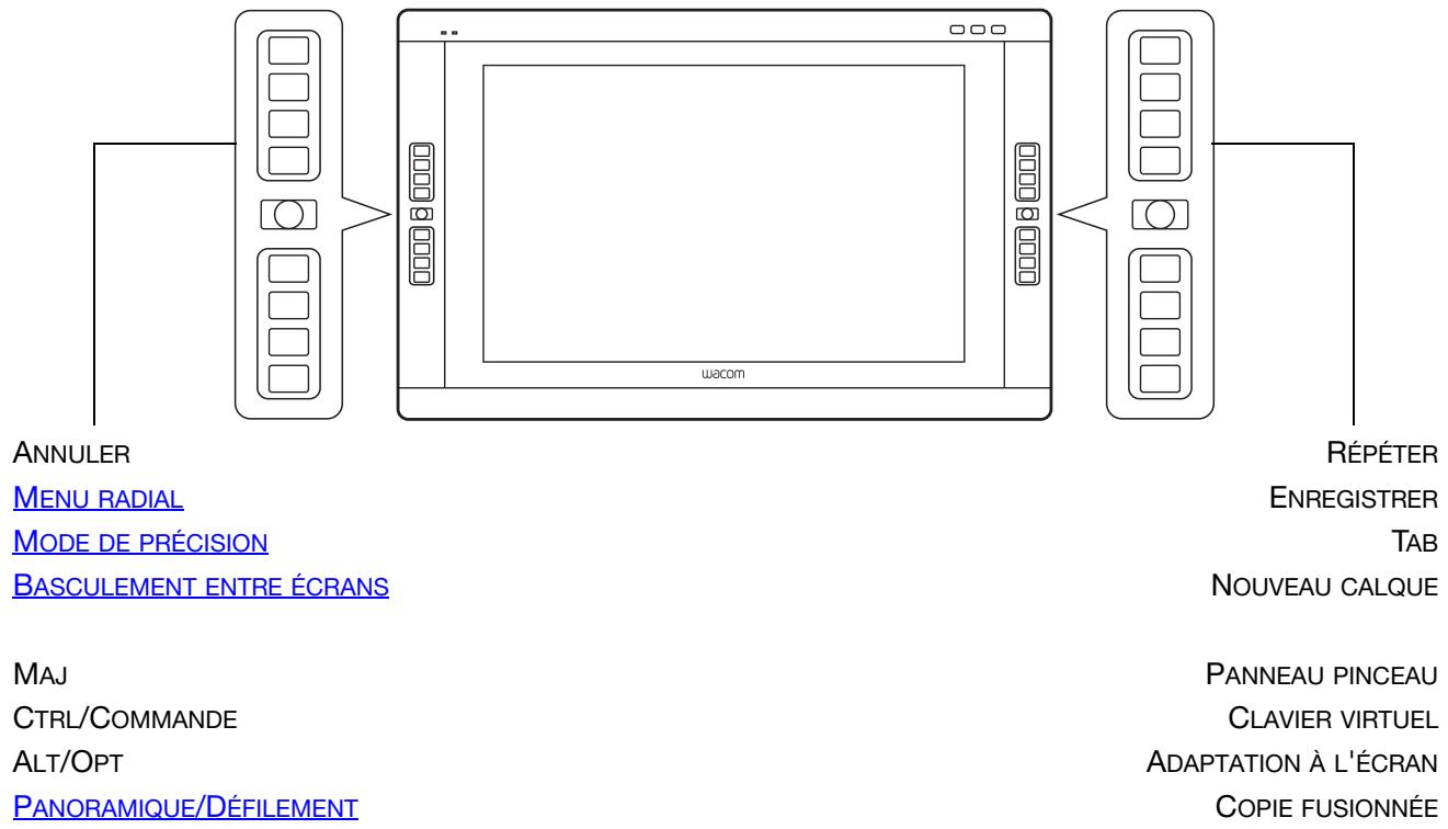 WACOM CiNTiO 22 HD - Utilisation des ExpressKeys - 1