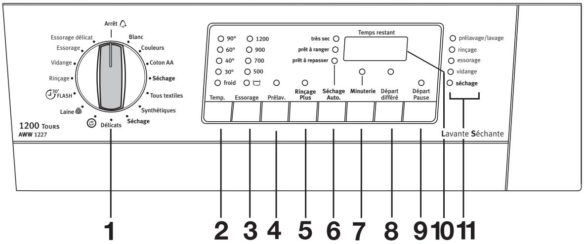 ARTHUR MARTIN AWW 1227 - Le bandeau de commande - 1