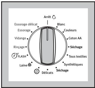 ARTHUR MARTIN AWW 1227 - Le sélecteur de programmes - 1