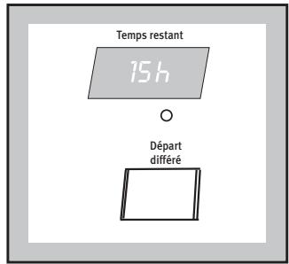 ARTHUR MARTIN AWW 1227 - Sélectionnez éventuelles l'option "Départ différé" - 1