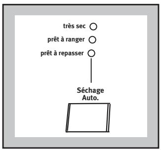 ARTHUR MARTIN AWW 1227 - Charge maxi: - 1