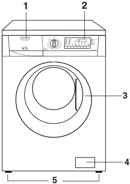 ARTHUR MARTIN AWW 1227 - Protection de l'environnement - 2