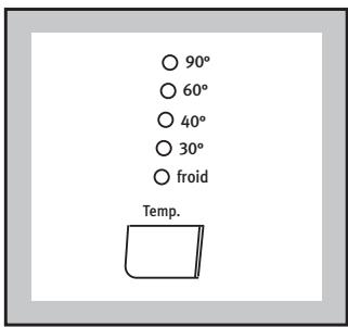 ARTHUR MARTIN AWW 1227 - Choix de la température - 1