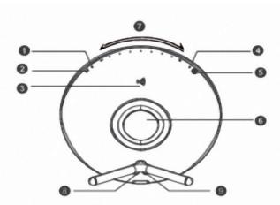 ALTEC LANCINGCYMBALE - Botones e interfaz - 1