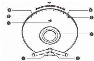 ALTEC LANCINGCYMBALE - Taten und Schnittstelle - 1