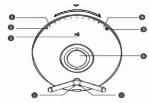 ALTEC LANCINGCYMBALE - Knop en gebruik - 1