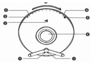 ALTEC LANCINGCYMBALE - Boutons et interface - 1
