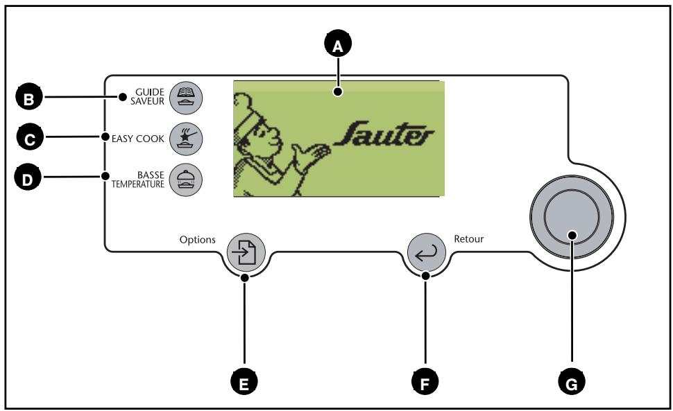 SAUTER SFP 690 XF1 - - PRESENTATION DU PROGRAMMATEUR - 1