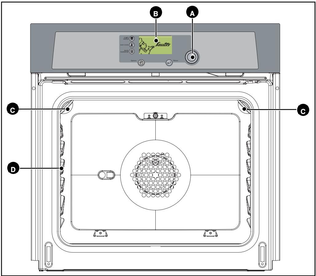 SAUTER SFP 690 XF1 - PRESENTATION DE VOTRE FOUR - 1
