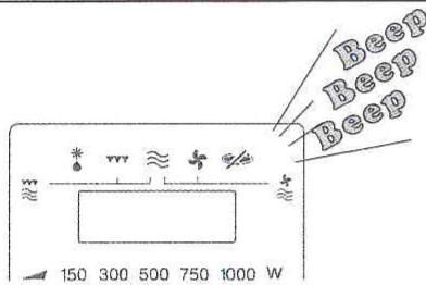 SCHOLTES MWA 23 XA INOX - COMMENT RAPPELER LES RECETTES PREMEMORISEES (TOUCHES "FONCTIONS AUTOMATIQUE") - 1