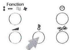 SCHOLTES MWA 23 XA INOX - CHAPITRE 2 - UTILISATION DES COMMANDES ET PROGRAMMATION DES FONCTIONS - 1