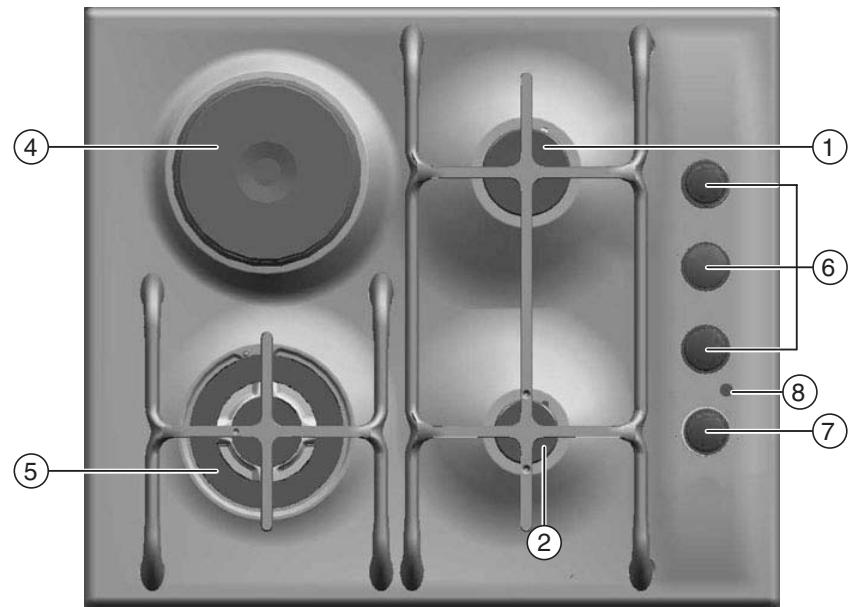 SCHOLTES TA65SANANTHA - Cet apparéil est conforme aux Directives Communautaires suivantes: - 1