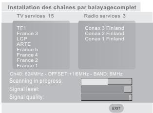 PROLINE DFV 13 - REMARQUE - 4