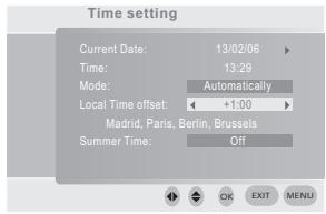 PROLINE DFV 13 - Mode automatique - 1