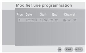 PROLINE DFV 13 - Modifieruneprogrammation - 1