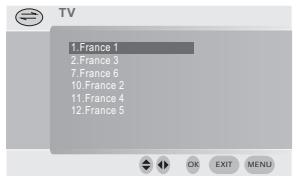 PROLINE DFV 13 - Listedes chaînes - 1