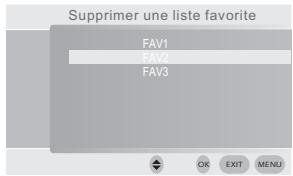 PROLINE DFV 13 - Modifier une liste favorites - 2