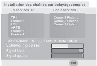 PROLINE DFV 13 - Installation automatique - 3