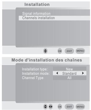 PROLINE DFV 13 - Installation automatique - 2