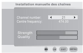 PROLINE DFV 13 - Installation manuelle - 4