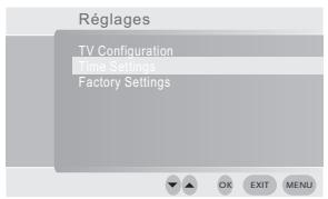 PROLINE DFV 13 - Réglages - 1