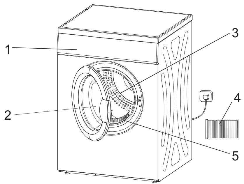 FORTEX MDS70V012e - ENERGY SAVING TIPS - 1