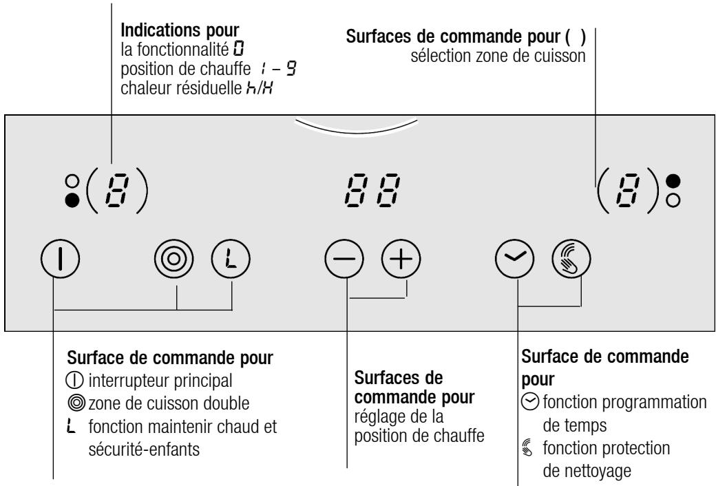 NEFF N14D30N - Le bandeau de commande - 1