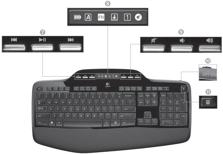 LOGITECH DESKTOP MK710 - Fonctions du clavier: touches multimédia et icones d'etat - 1