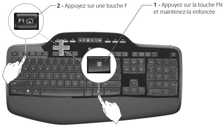 LOGITECH DESKTOP MK710 - Conseil - 1