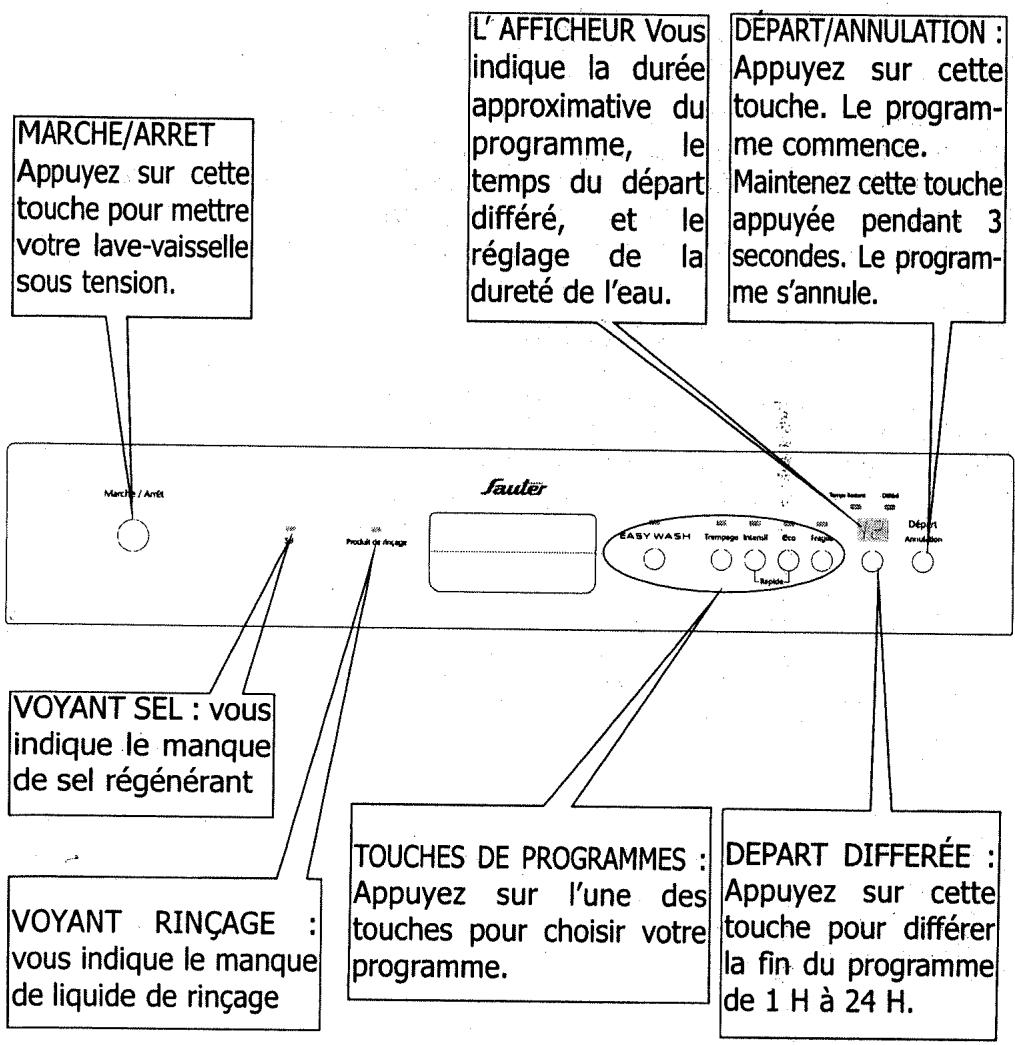 SAUTER SVI 33 WF1 BAND-BLC - Présentation de votre lave-vaisselle - 1