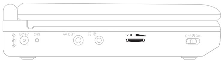 SCHNEIDER SPDV 7716 - Modes de lecture - 1