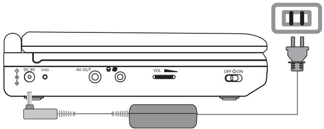 SCHNEIDER SPDV 7716 - ASTUCE - 1