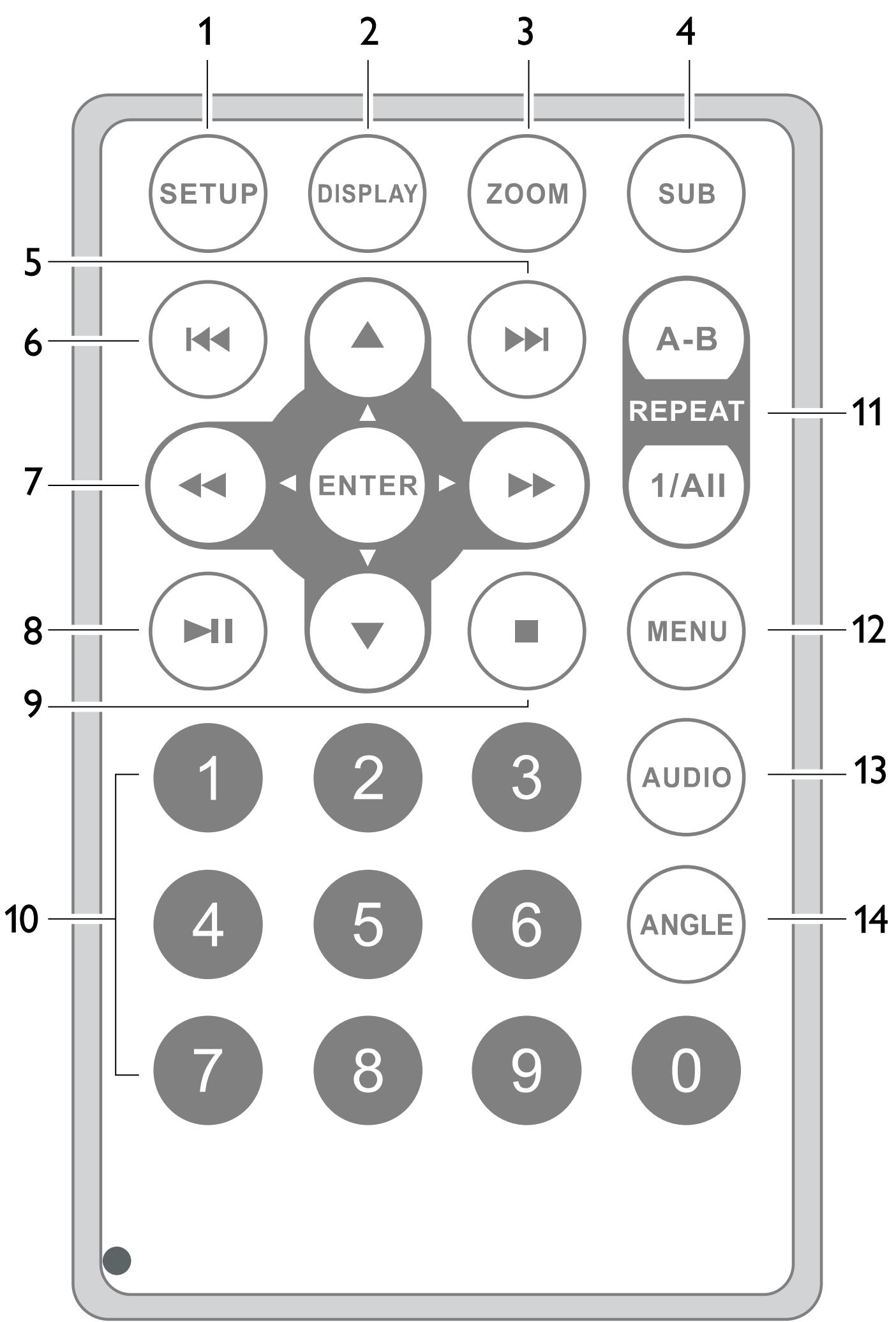 SCHNEIDER SPDV 7716 - Recherche - 2