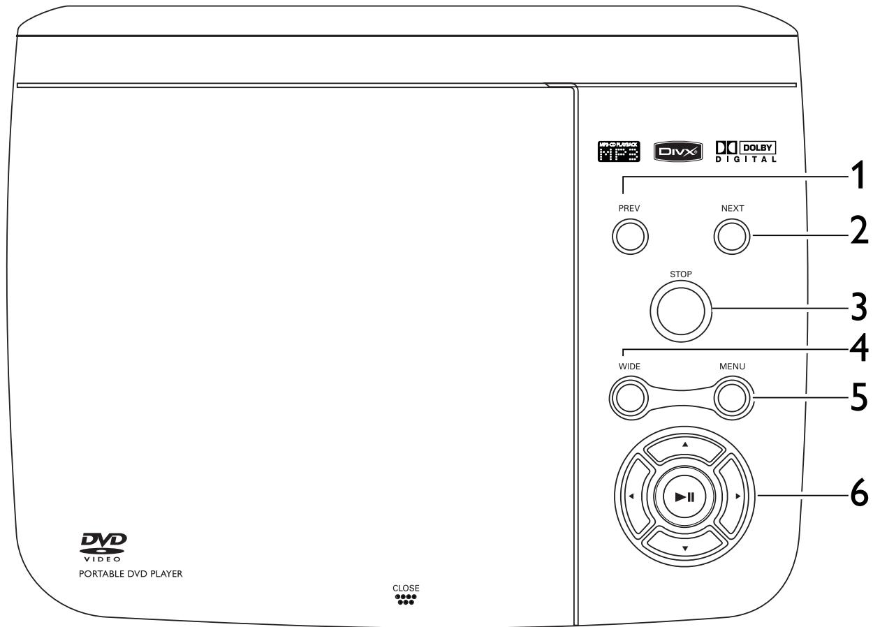 SCHNEIDER SPDV 7716 - Recherche - 3