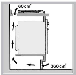 HOTPOINT-ARISTON PH640M HA IX INOX - Aération - 3