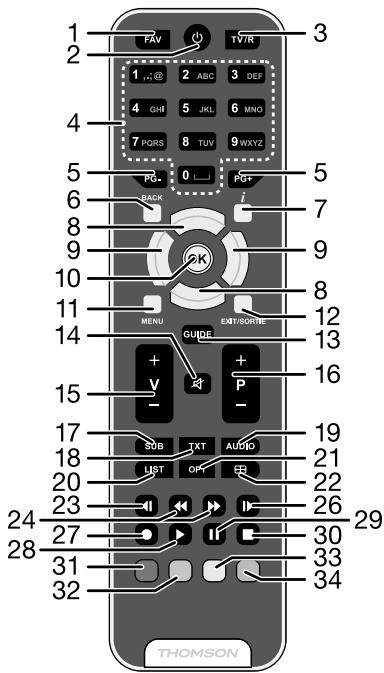THOMSON THS800 - 3