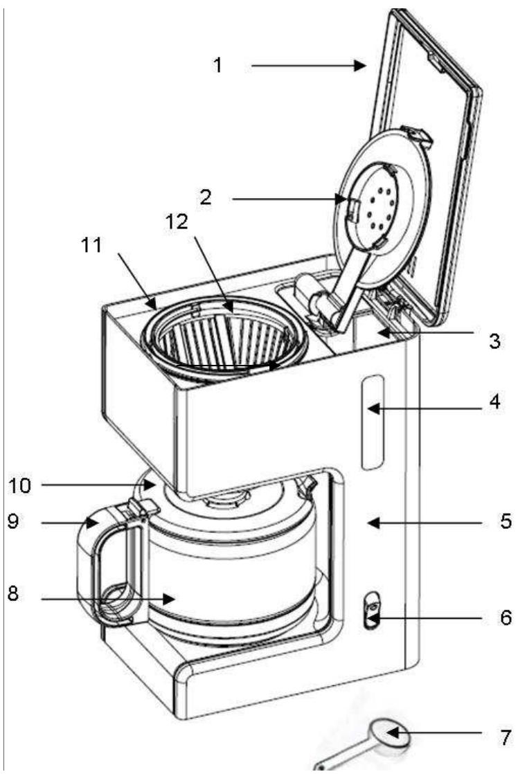 BRANDT CAF688 - 2/ DESCRIPTION DE LA CAFETIERE - 1